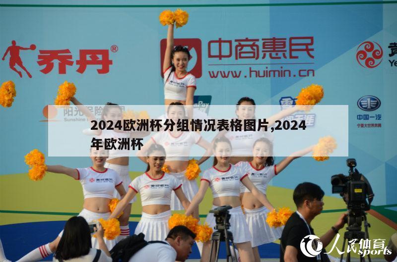 2024欧洲杯分组情况表格图片,2024年欧洲杯