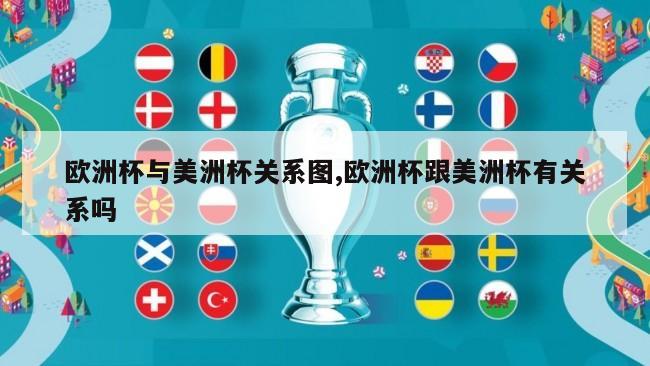 欧洲杯与美洲杯关系图,欧洲杯跟美洲杯有关系吗